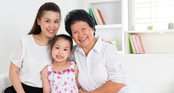 Cervical Cancer Cervical Cancer