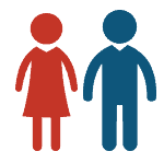 Male & Female
