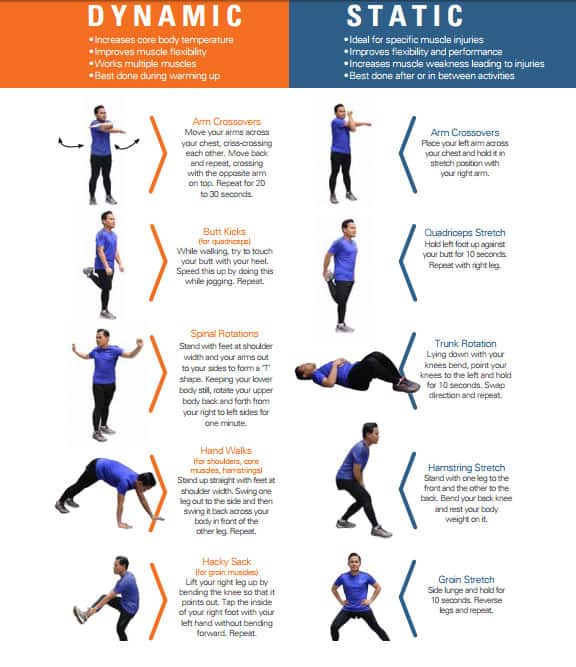 Static Stretching vs Dynamic Stretching Exercises For Athletes