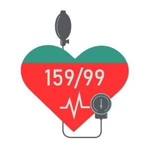 blood pressure grade 1 hypertension 159/99