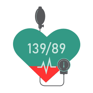 blood pressure high normal 139/ 89