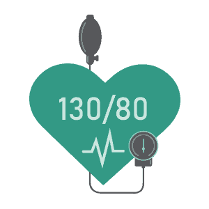 blood pressure normal 130/80